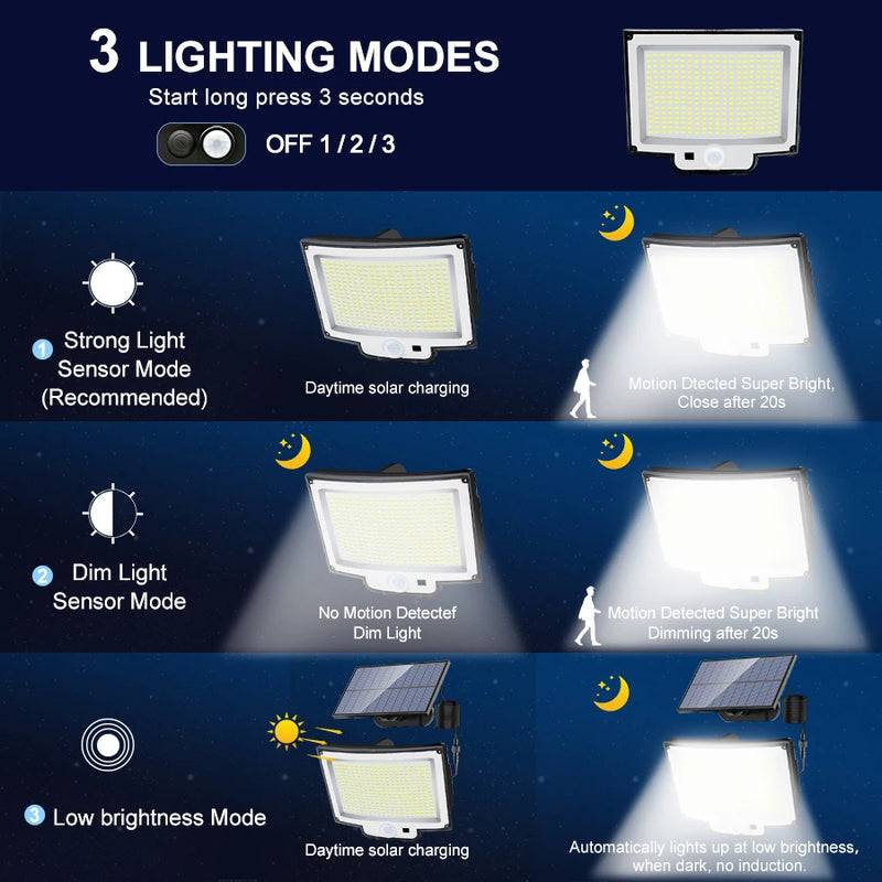 Lâmpada solar com sensor de movimento, luz de segurança exterior, impermeável, LED, holofote poderoso, solar para jardim, garagem, 318LED